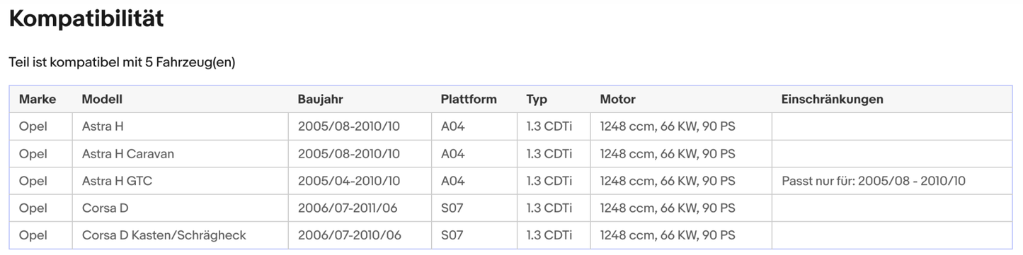 Katalysator für Opel Astra H/Corsa D, 1.3 CDTI, 66kW, Euro 4 - KatDoc