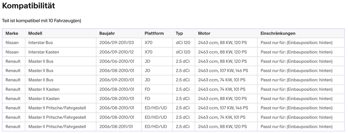 Katalysator für Nissan Interstar, Opel Movano A, Renault Master, 2.5, Euro 4 - KatDoc