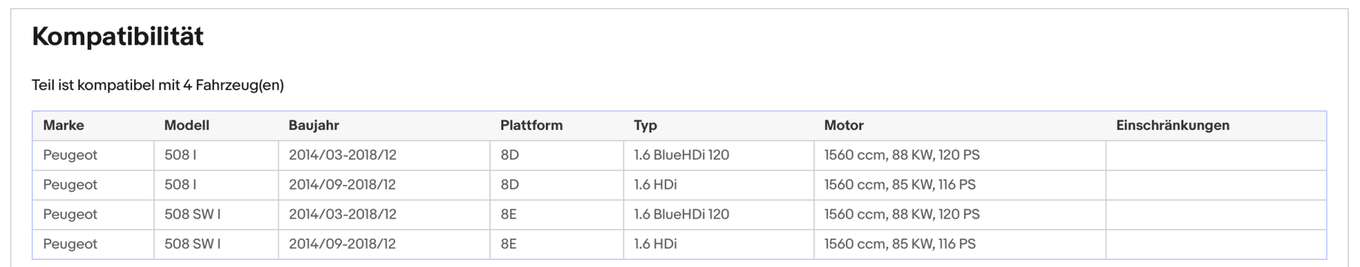 Ruß - Partikelfilter für Peugeot 508, 1.6 HDi, BlueHDi, 85/88kW,Silizium,Euro 6 - KatDoc