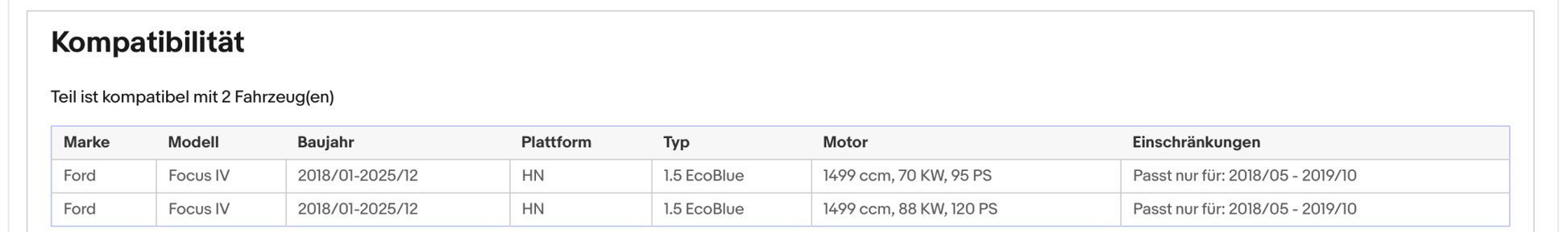 Ruß - Partikelfilter für Ford Focus 4, 1.5 EcoBlue, 70/88kW, Silizium, Euro 6 - KatDoc