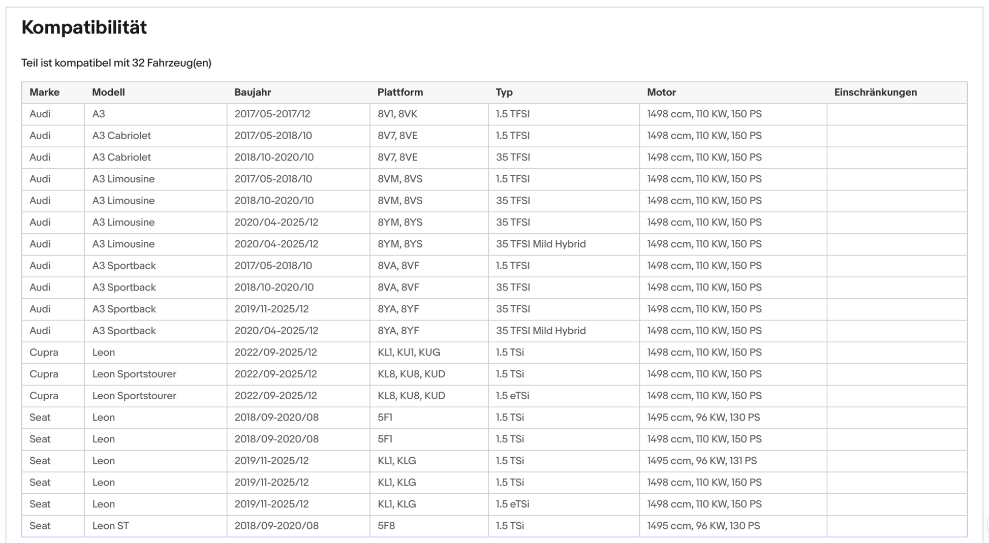 Ruß - Partikelfilter inkl. Katalysator für Audi/Cupra/Seat/Skoda/VW, 1.5, Euro 6 - KatDoc