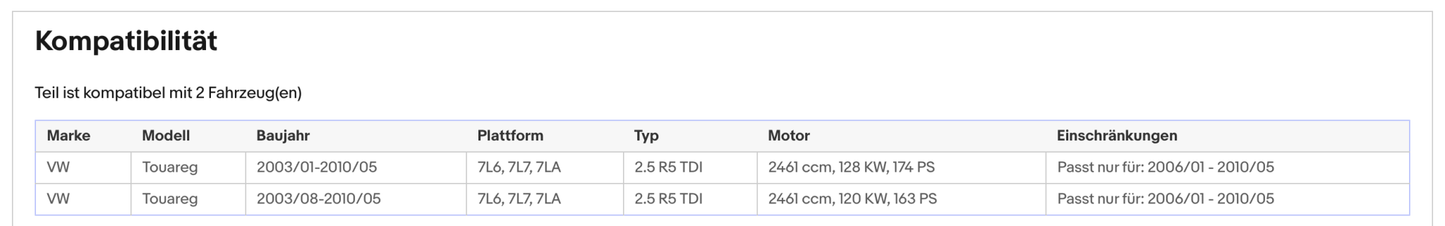 Ruß - Partikelfilter für VW Touareg 2.5 R5 TDI, 120/128kW, Silizium, Euro 4 - KatDoc