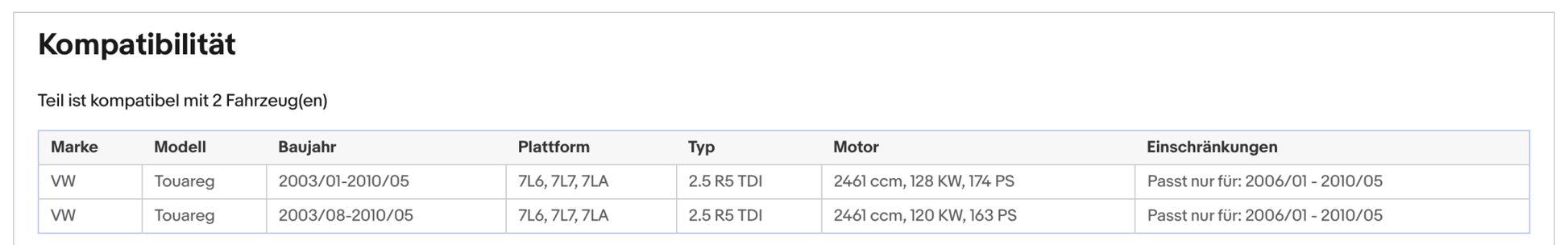 Ruß - Partikelfilter für VW Touareg 2.5 R5 TDI, 120/128kW, Silizium, Euro 4 - KatDoc