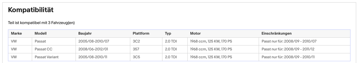 Ruß - Partikelfilter für VW Passat B6, 2.0 TDI, 125kW, Silizium, Euro 5 - KatDoc