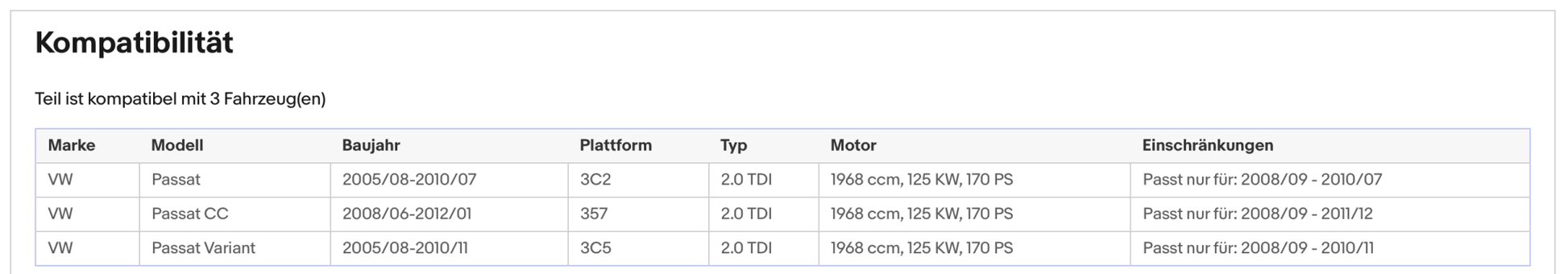 Ruß - Partikelfilter für VW Passat B6, 2.0 TDI, 125kW, Silizium, Euro 5 - KatDoc