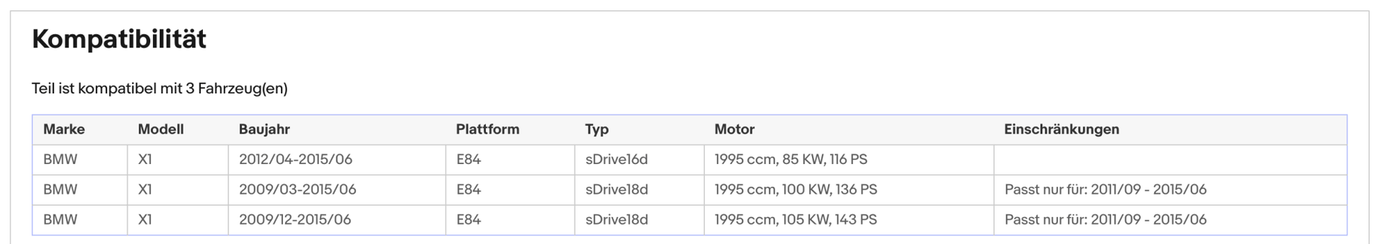 Ruß - Partikelfilter für BMW X1 sDrive, 2.0, 85/100/105kW, Silizium, Euro 5 - KatDoc