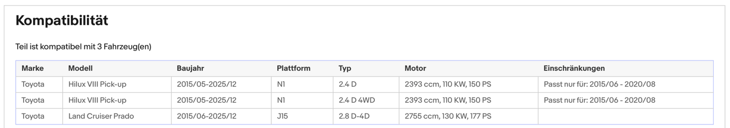 Ruß - Partikelfilter Toyota Hilux/Land Cruiser Prado, 2.4/2.8 D, Silizium,Euro 6 - KatDoc