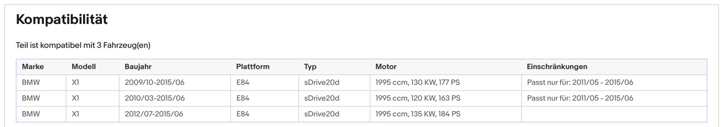 Ruß - Partikelfilter für BMW X1 (E84) sDrive 20d, 120/130/135kW,Silizium, Euro 5 - KatDoc