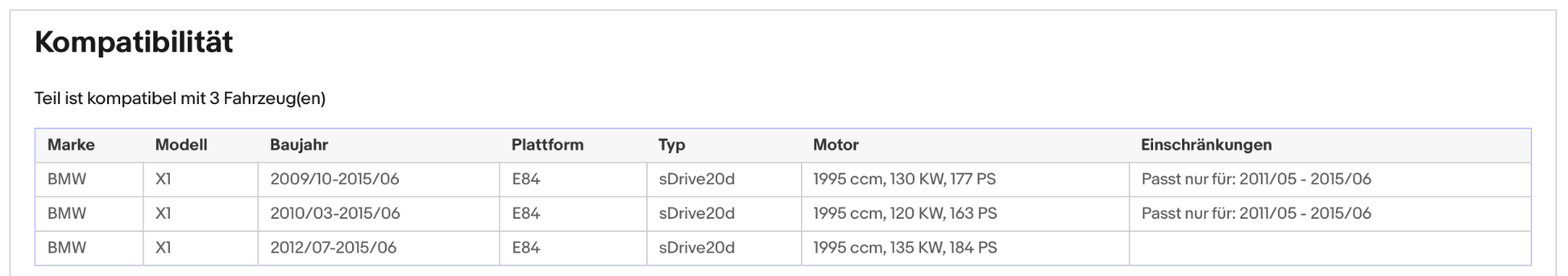 Ruß - Partikelfilter für BMW X1 (E84) sDrive 20d, 120/130/135kW,Silizium, Euro 5 - KatDoc