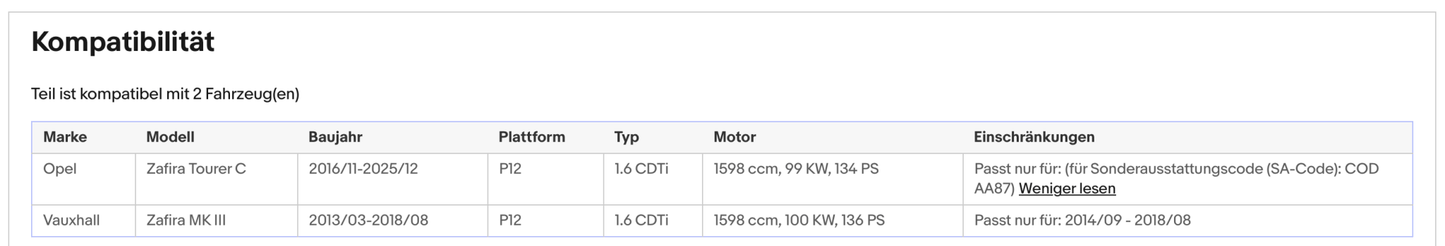 Ruß-Partikelfilter Opel Zafira C Tourer 1.6 CDTI, 88/99/100kW, Silizium,Euro 6