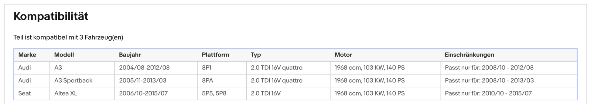 Ruß - Partikelfilter für Audi A3, Seat Altea XL, 2.0 TDI 16V, Silizium, Euro 5 - KatDoc