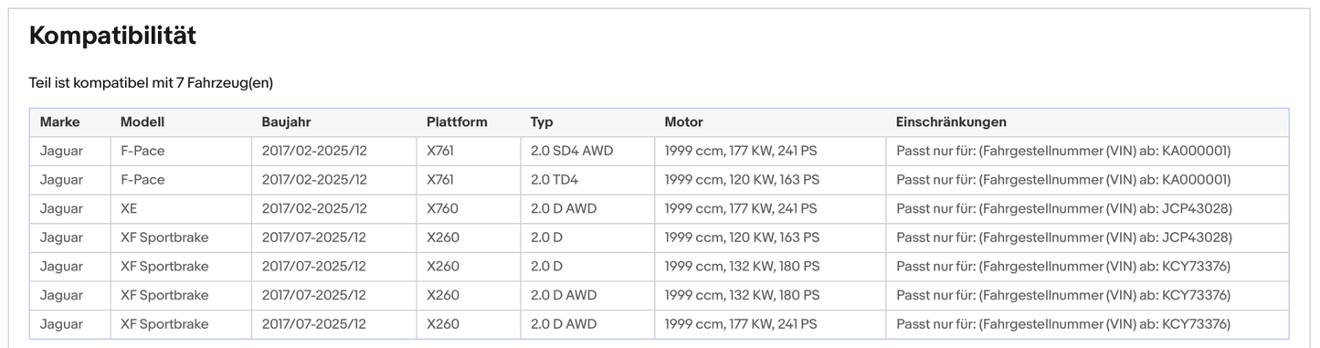 Ruß - Partikelfilter Jaguar F - Pace/XE/XF,Land Rover Discovery,2.0,SiliziumEuro 6 - KatDoc