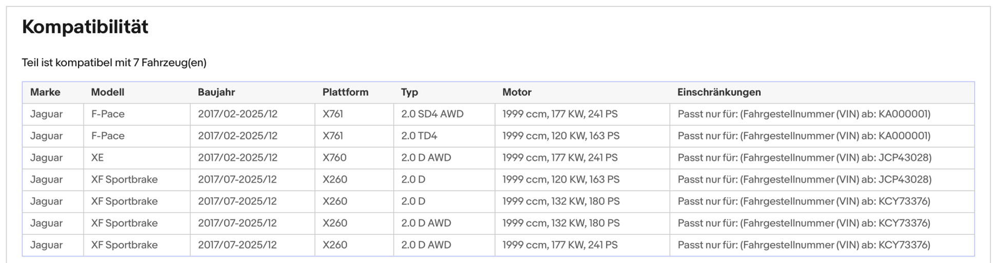 Ruß - Partikelfilter Jaguar F - Pace/XE/XF,Land Rover Discovery,2.0,SiliziumEuro 6 - KatDoc
