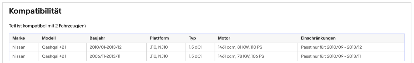 Ruß - Partikelfilter Nissan Qashqai 1/Qashqai+2, 1.5 dCi, 78/81kW, Euro 5 - KatDoc