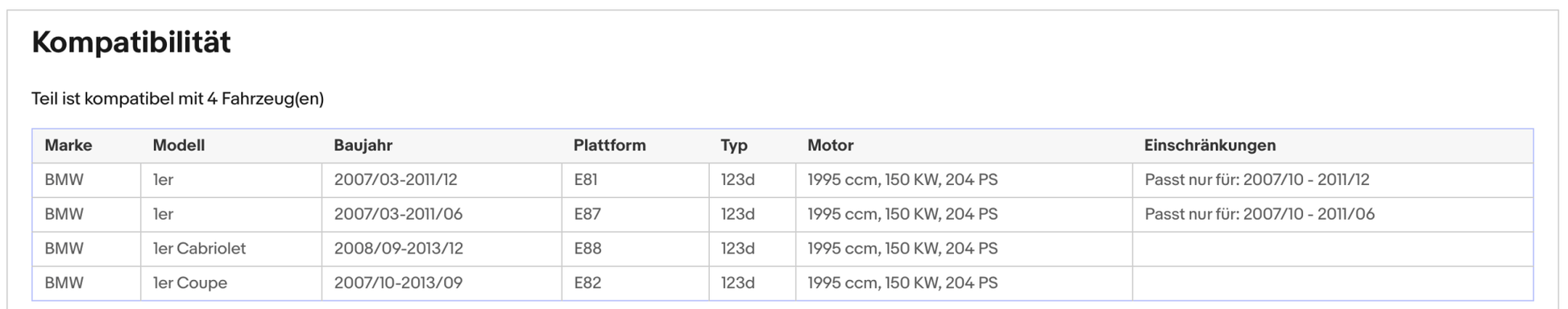 Ruß - Partikelfilter für BMW 1er, 2.0, 150kW, Silizium, Euro 4 - KatDoc