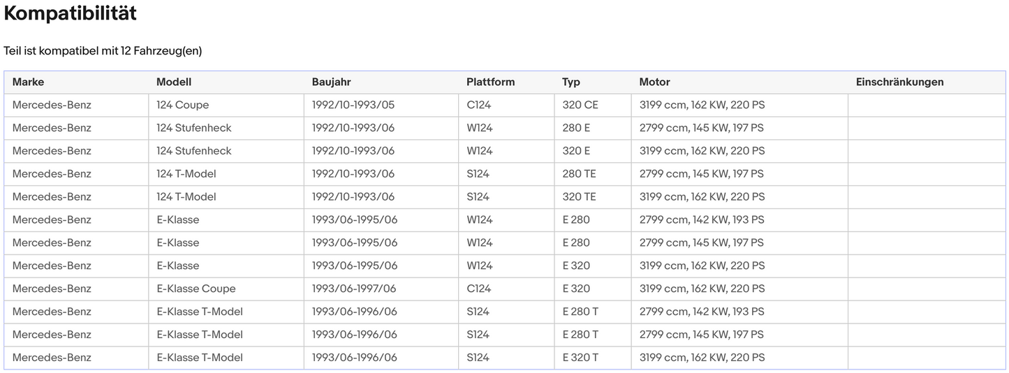 Katalysator für Mercedes 124/E-Klasse, 2.8/3.2, 142/145/162kW, Euro 1&2