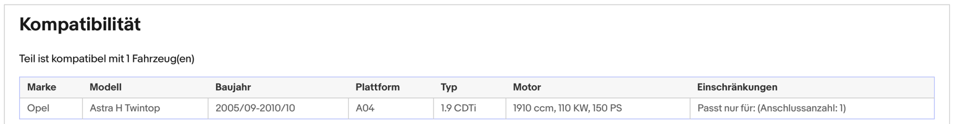 Ruß - Partikelfilter für Opel Astra H TwinTop, 1.9 CDTi, 110kW, Euro 4 - KatDoc