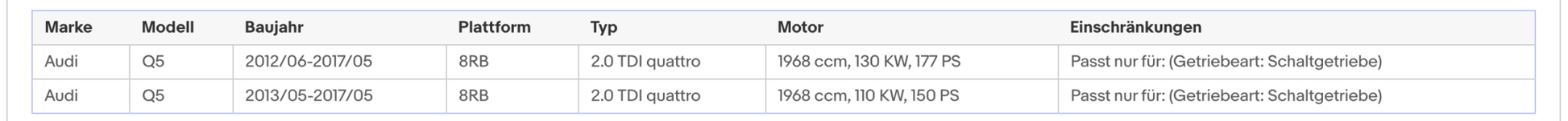 Ruß - Partikelfilter für Audi A4, A5, A6 und Q5, Silizium, Euro 5 - KatDoc