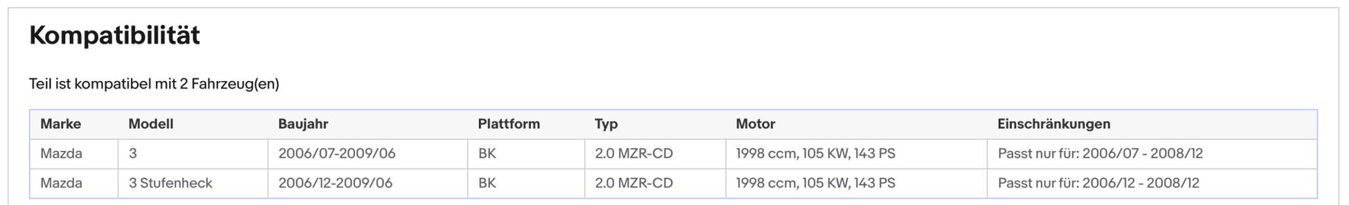 Ruß - Partikelfilter für Mazda 3, 2.0 MZR - CD, 105kW, Silizium, Euro 4 - KatDoc