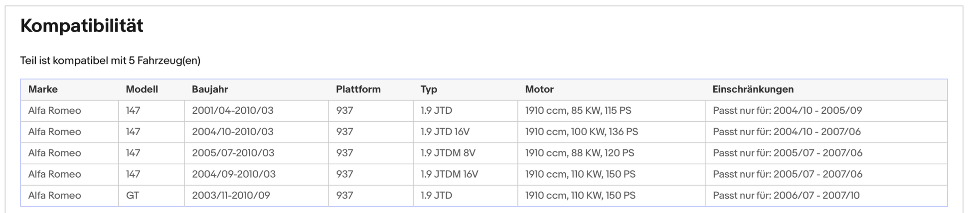 Ruß - Partikelfilter für Alfa Romeo 147/GT, 1.9, 85/88/100/110kW,Silizium,Euro 4 - KatDoc