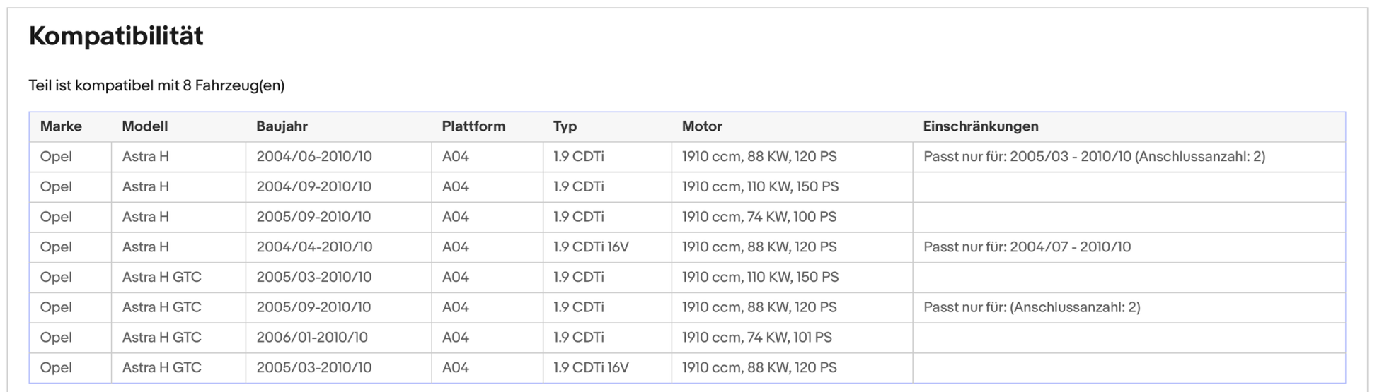 Ruß - Partikelfilter für Opel Astra H/GTC, 1.9 CDTI, 16V, Euro 4 - KatDoc