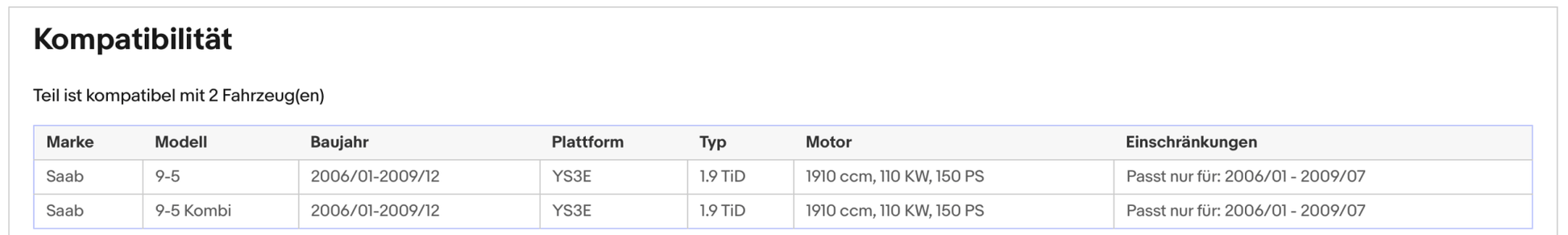Ruß - Partikelfilter für Saab 9 - 5, 1.9 TiD, 110kW, Silizium, Euro 4 - KatDoc