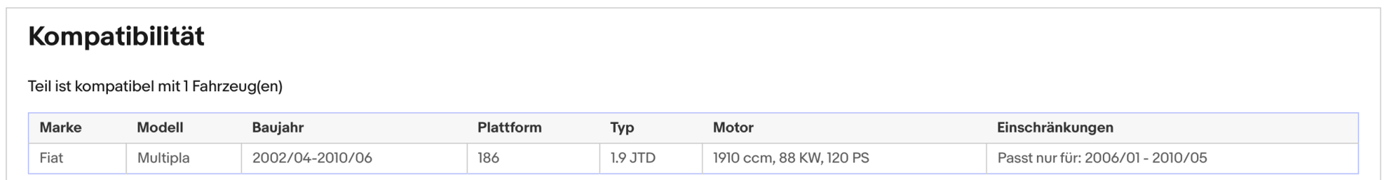 Ruß - Partikelfilter für Fiat Multipla 1.9 JTD 88kW, Euro 4 - KatDoc