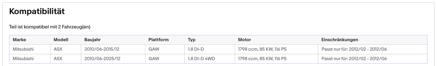 Ruß-Partikelfilter für Mitsubishi ASX, 1.8 DI-D, 85kW, 4WD, Silizium, Euro 5