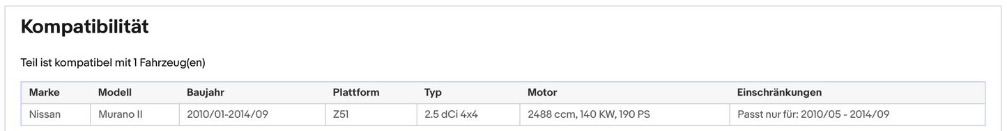 Ruß-Partikelfilter für Nissan Murano 2, 2.5 dCi, 4x4, 140kW, Silizium, Euro 5