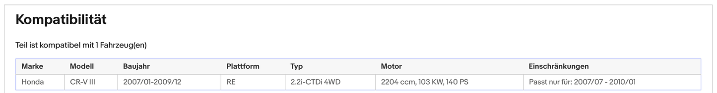 Ruß - Partikelfilter für Honda CR - V, 2.2 i - CTDi, 4WD, 103kW, Euro 4 - KatDoc