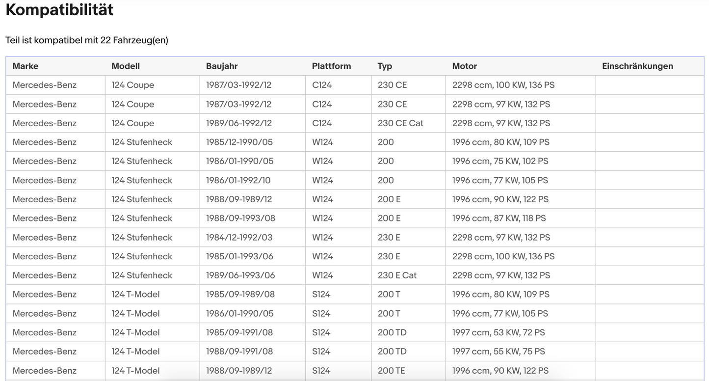 Katalysator für Mercedes 123 (C123), 124 (C124/W124/S124, G-Klasse (W463) Euro1&2
