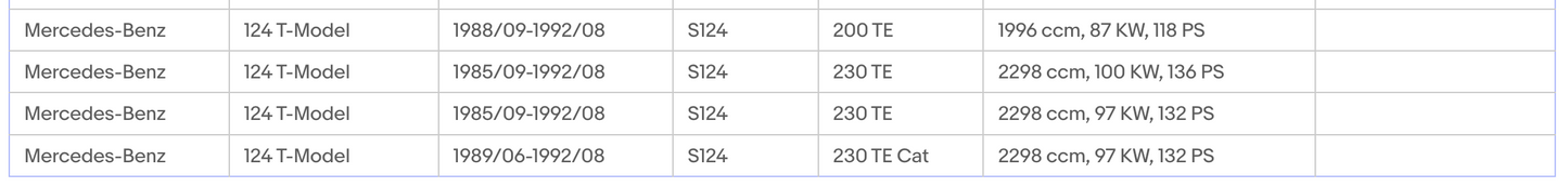 Katalysator für Mercedes 123 (C123), 124 (C124/W124/S124, G-Klasse (W463) Euro1&2