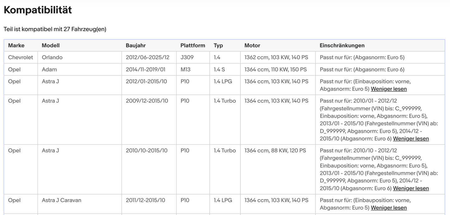 Katalysator für Chevrolet, Opel, 1.4, Euro 5&6 - KatDoc