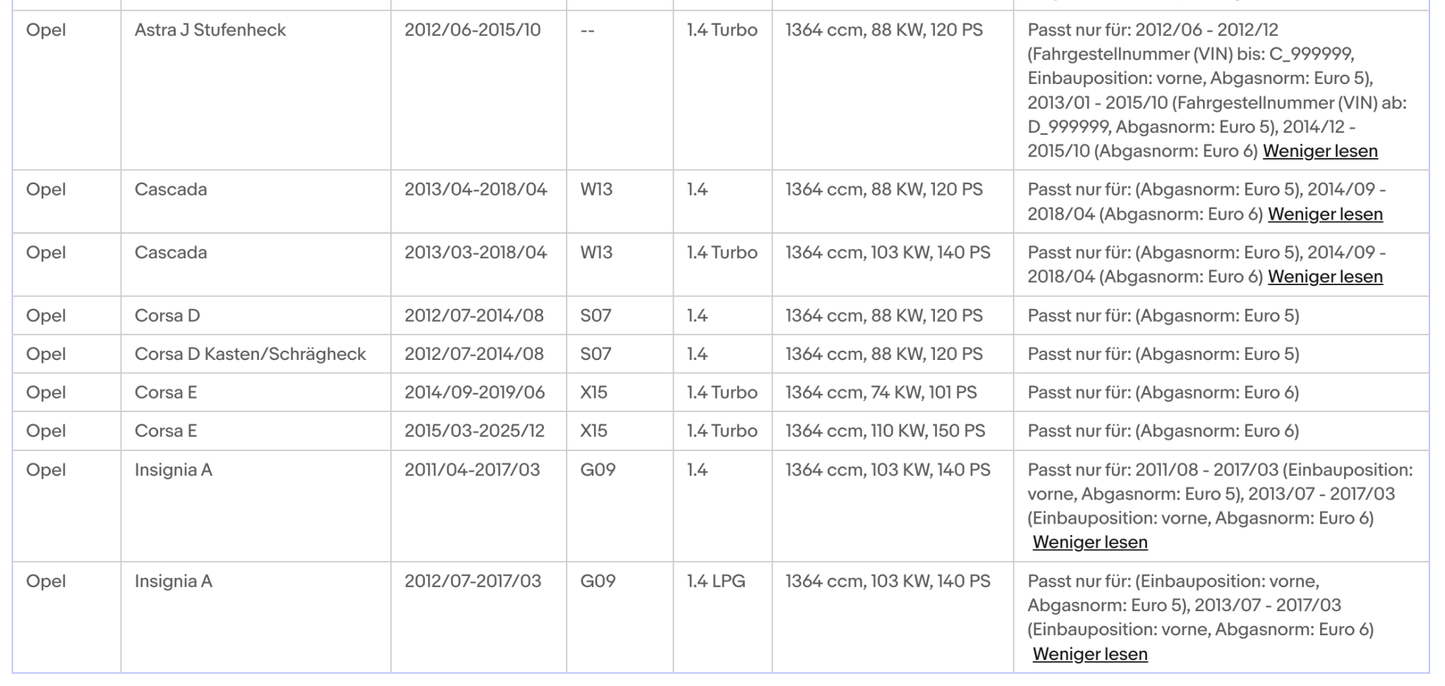 Katalysator für Chevrolet, Opel, 1.4, Euro 5&6 - KatDoc