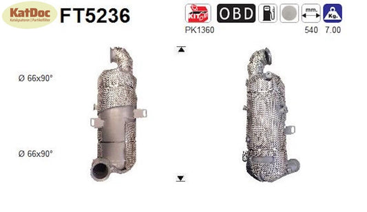 Ruß-Partikelfilter für Citroen, DS, Opel, Peugeot, Toyota, 1.5, Euro 6
