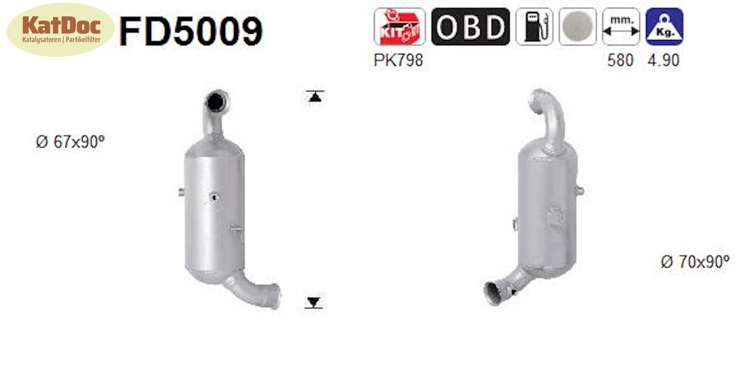 Ruß-Partikelfilter Citroen und Peugeot, 1.6/1.8, HDi, 66/80/82kW, Euro 4