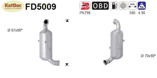 Ruß-Partikelfilter Citroen und Peugeot, 1.6/1.8, HDi, 66/80/82kW, Euro 4