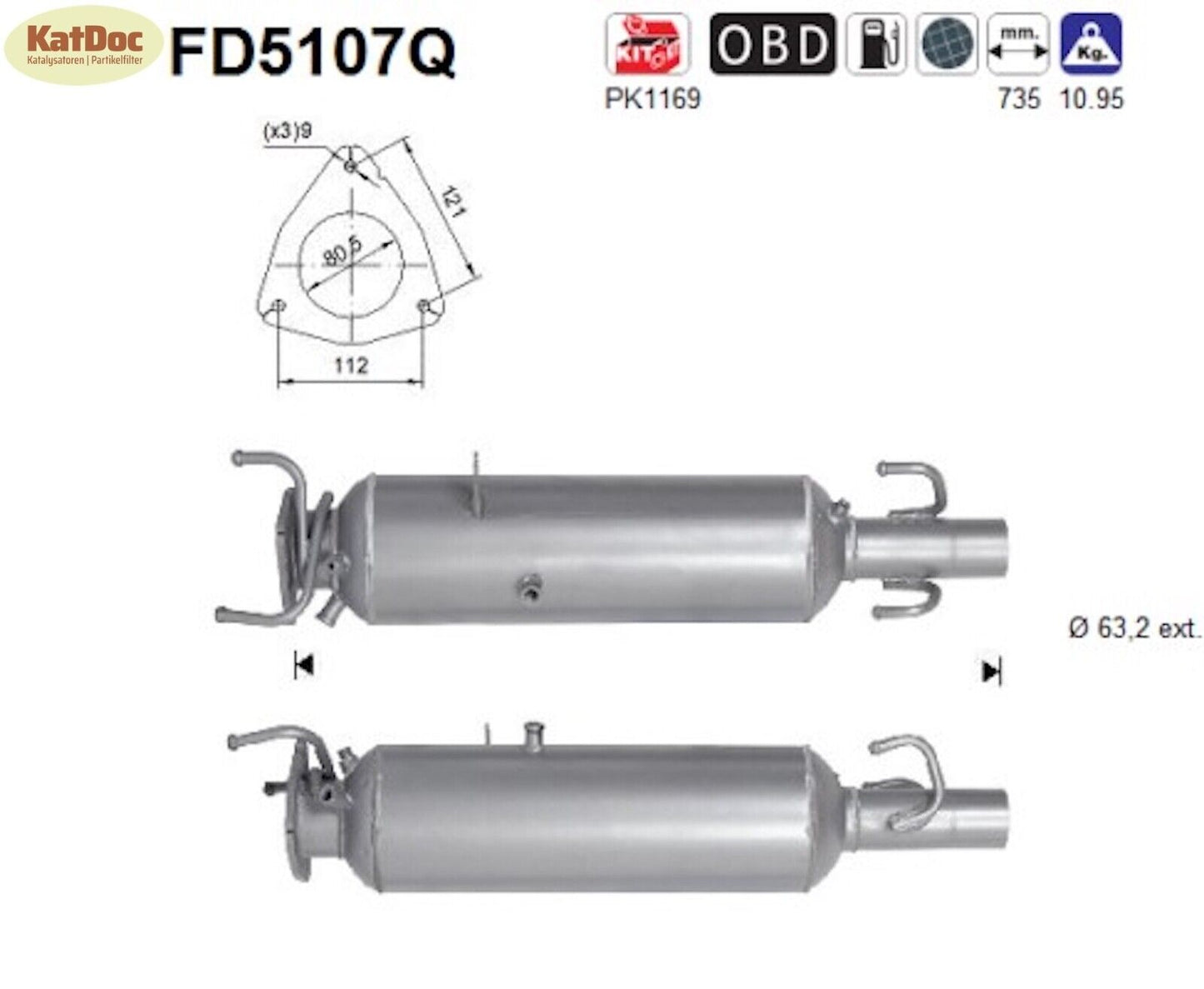 Ruß-Partikelfilter Citroen Jumper, Fiat Ducato, Peugeot Boxer,Silizium, Euro 5