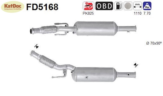 Ruß - Partikelfilter für Peugeot 508 I, 2.0 HDi, Hybrid, RXH, 120kW, Euro 5 - KatDoc