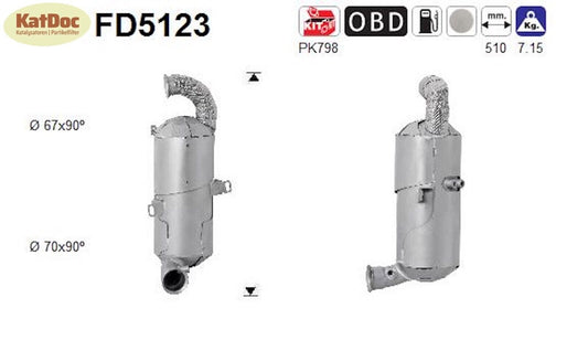 Ruß - Partikelfilter für Citroen C3/DS3,Peugeot 2008/206+/207/208,1.4 HDi,Euro 5 - KatDoc