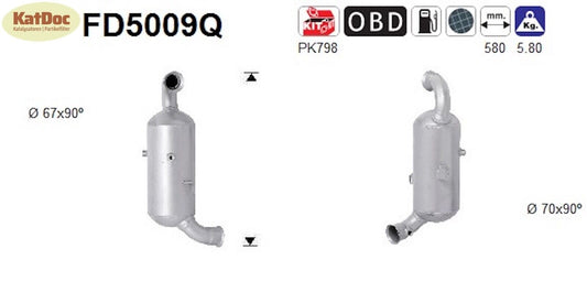 Ruß-Partikelfilter Citroen und Peugeot, 1.6/1.8,HDi,66/80/82kW,Silizium,Euro 4