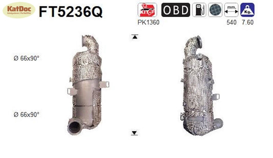 Ruß-Partikelfilter für Citroen, DS, Opel, Peugeot, Toyota, 1.5,Silizium,Euro 6
